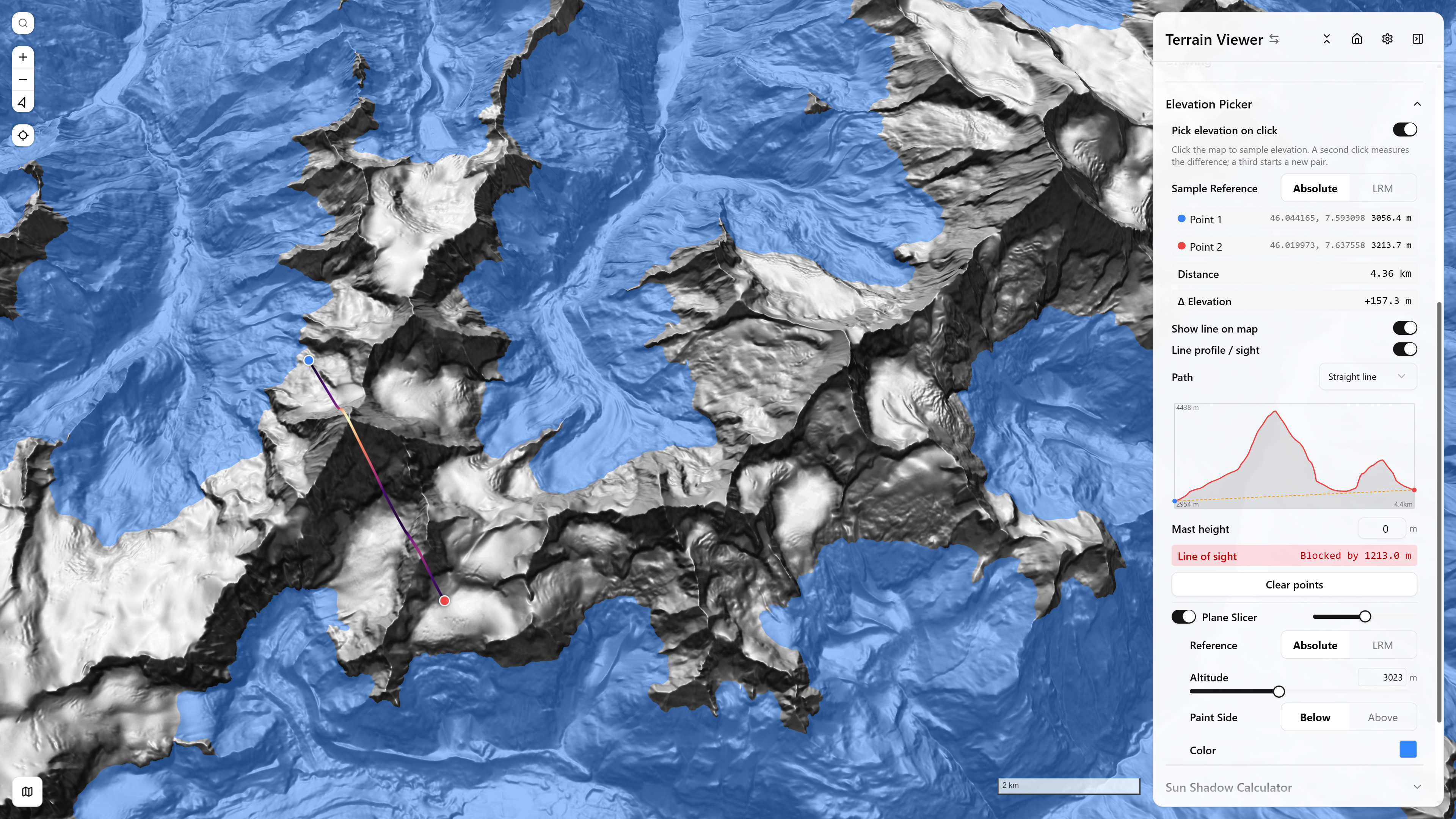 The full app with Line Profile and Plane Slicer both active — a two-point elevation profile line on the map plus a flood-fill plane at a chosen altitude