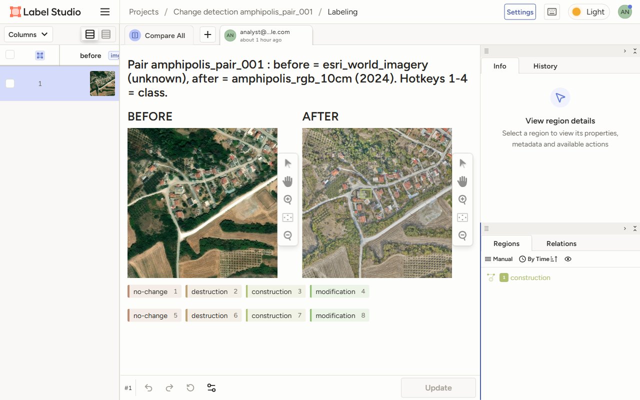 Label Studio: before and after side by side, the test polygon on the after image