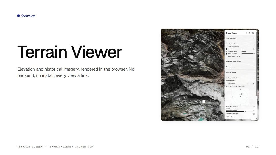 The title slide of the Terrain Viewer deck